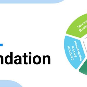 دوره ITIL 4  ، تحول در مدیریت خدمات فناوری اطلاعات