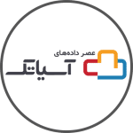 asiatech-abr
