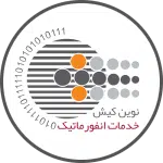 modernisc